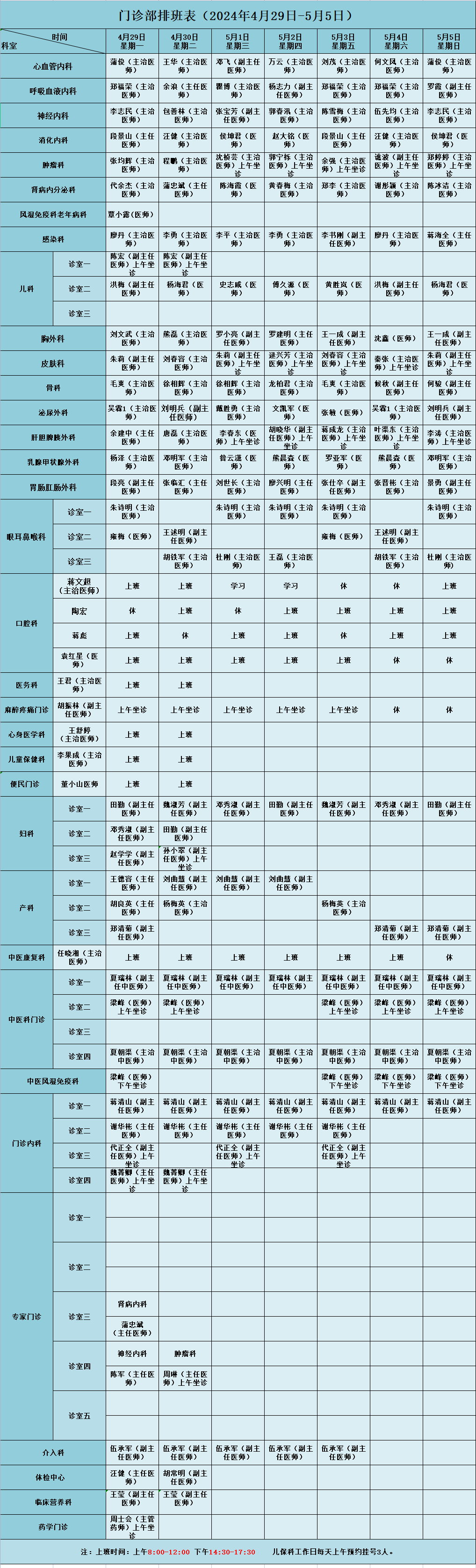 门诊部排班表（2024年4月29日…